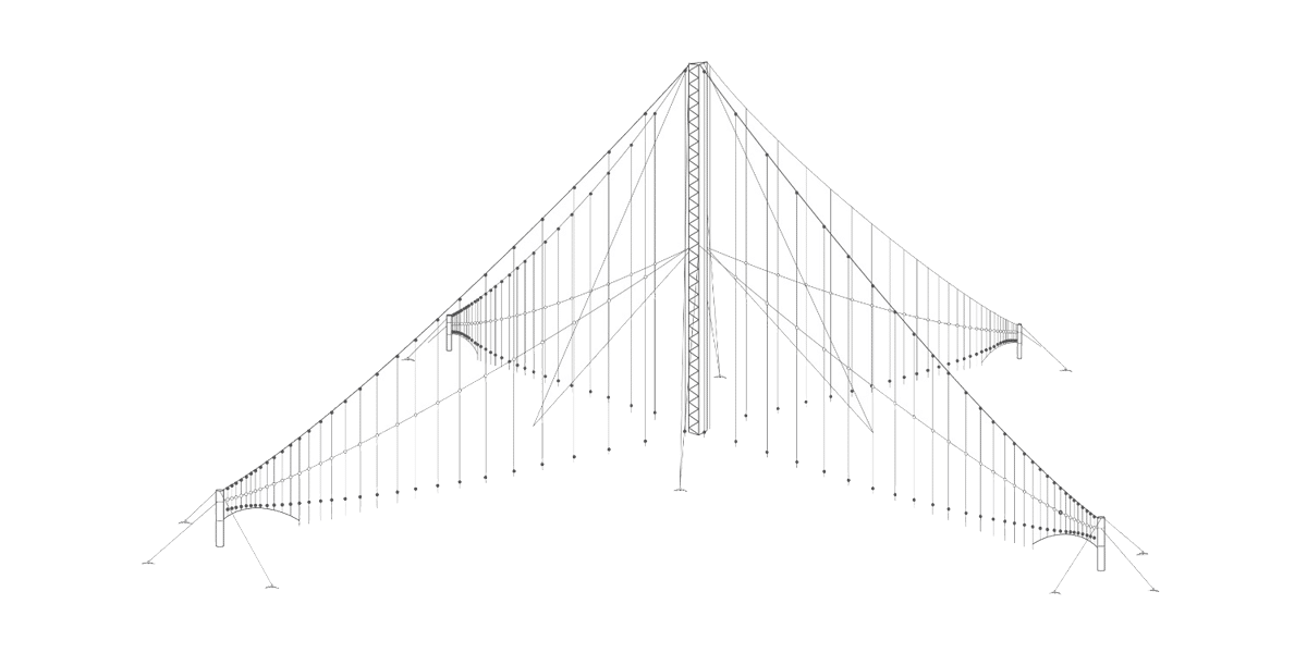 HF Antennas