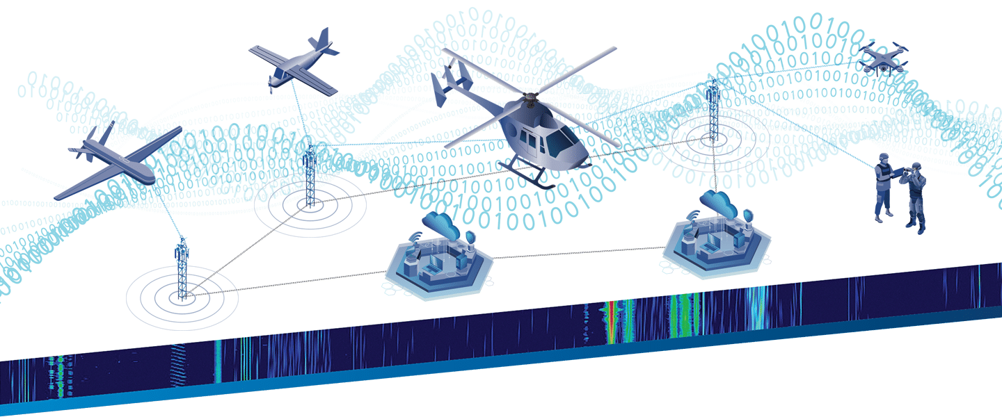 secure tactical data links