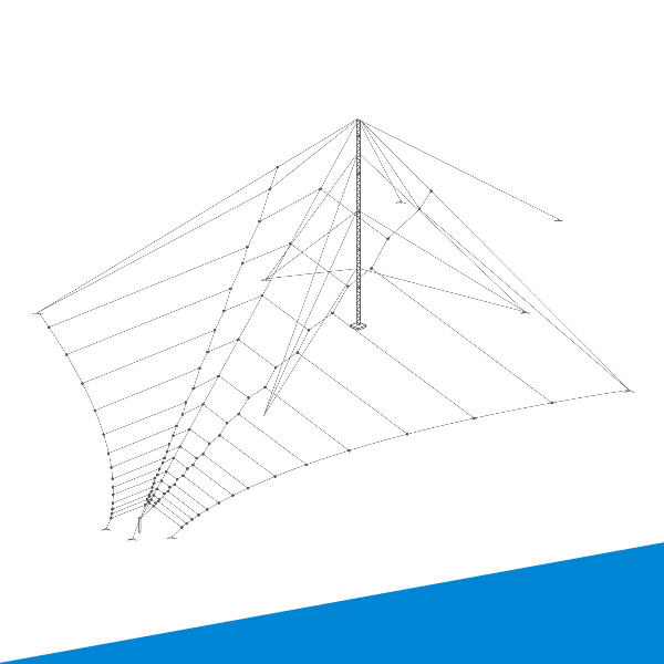 hf antennas